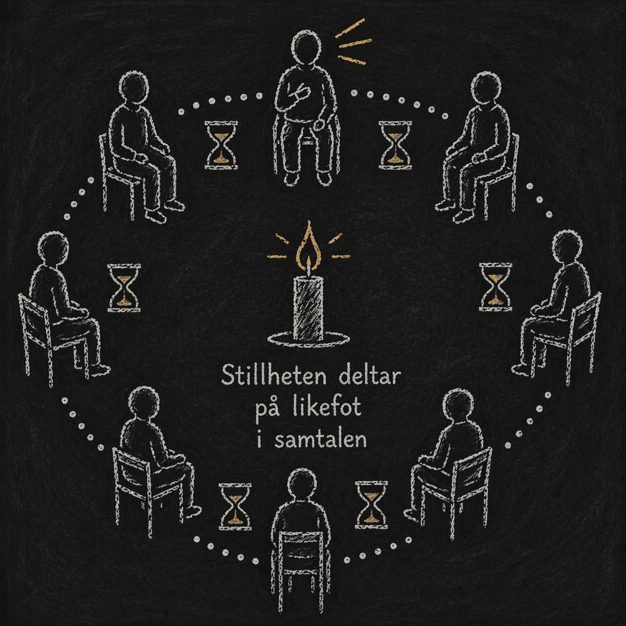 Illustrasjon: Benediktinsk dialog